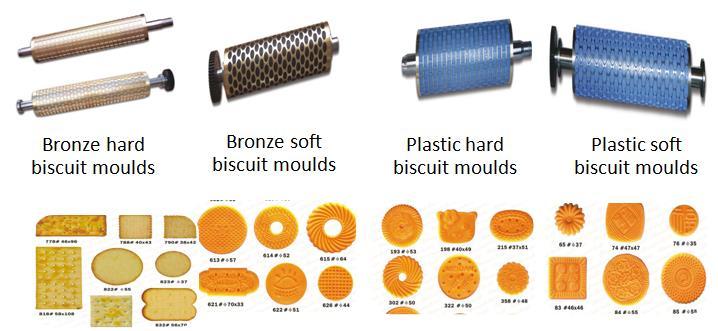 DÂY CHUYỀN SẢN XUẤT BÁNH QUY