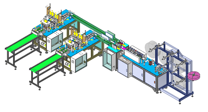 DÂY CHUYỀN SẢN XUẤT KHẨU TRANG TỰ ĐỘNG 
